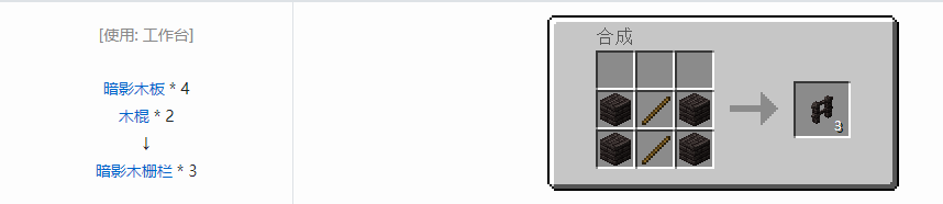 我的世界虚无世界3建筑方块合成表大全