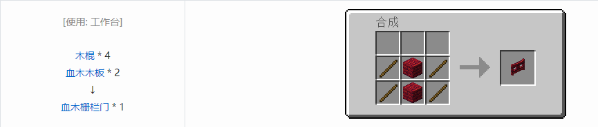 我的世界虚无世界3建筑方块合成表大全