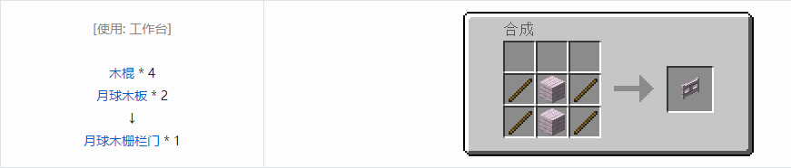 我的世界虚无世界3建筑方块合成表大全