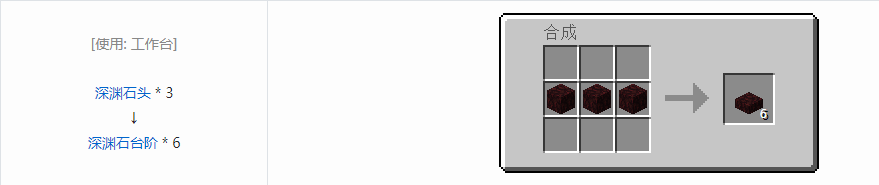 我的世界虚无世界3建筑方块合成表大全