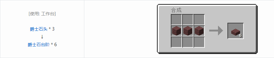 我的世界虚无世界3建筑方块合成表大全