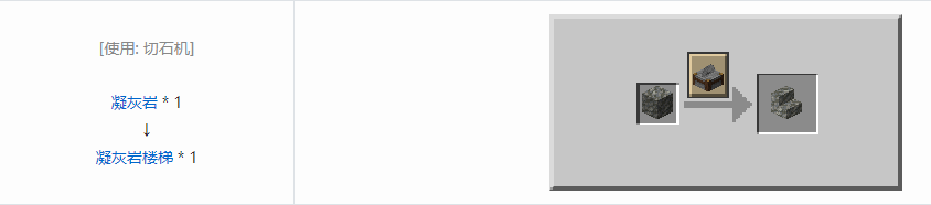 我的世界楼梯有什么用2025