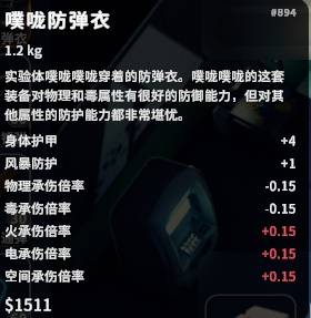 逃离鸭科夫寻找四骑士任务攻略