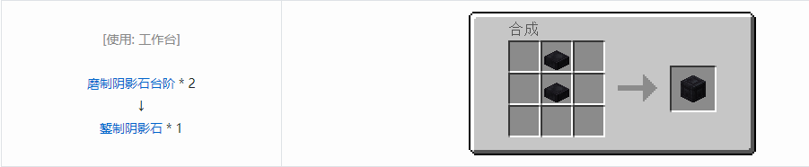 我的世界诡厄巫法阴影石装饰方块合成表大全