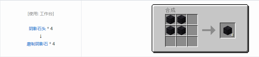 我的世界诡厄巫法阴影石装饰方块合成表大全