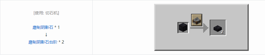 我的世界诡厄巫法阴影石装饰方块合成表大全