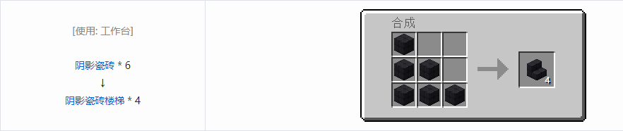 我的世界诡厄巫法阴影石装饰方块合成表大全