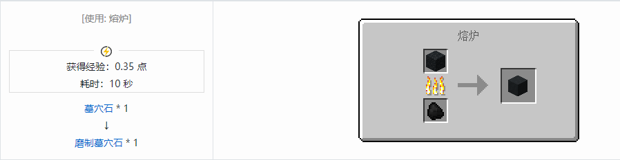 我的世界诡厄巫法墓穴石装饰方块合成表大全