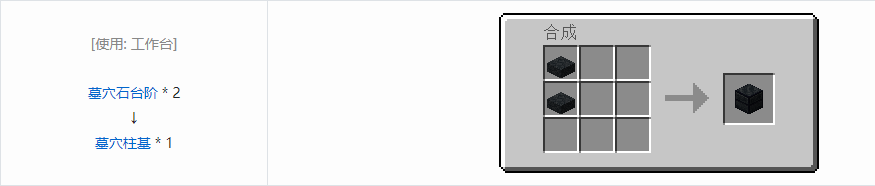 我的世界诡厄巫法墓穴石装饰方块合成表大全