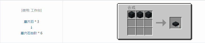 我的世界诡厄巫法墓穴石装饰方块合成表大全