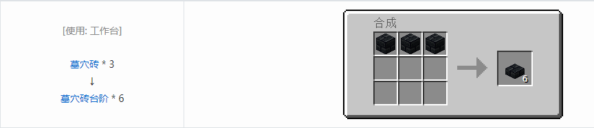 我的世界诡厄巫法墓穴石装饰方块合成表大全