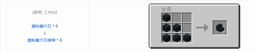 我的世界诡厄巫法墓穴石装饰方块合成表大全