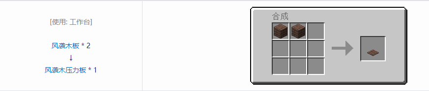 我的世界诡厄巫法风袭木装饰方块合成表大全