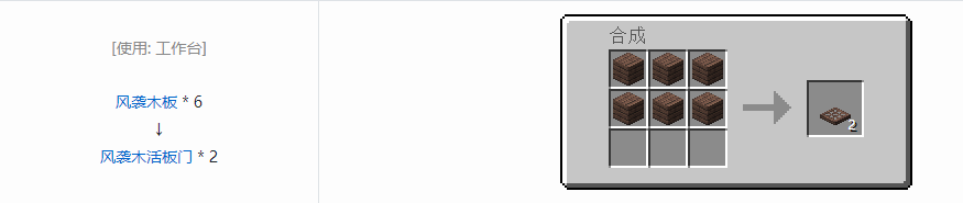 我的世界诡厄巫法风袭木装饰方块合成表大全