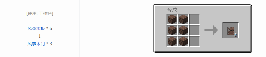 我的世界诡厄巫法风袭木装饰方块合成表大全