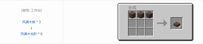 我的世界诡厄巫法风袭木装饰方块合成表大全