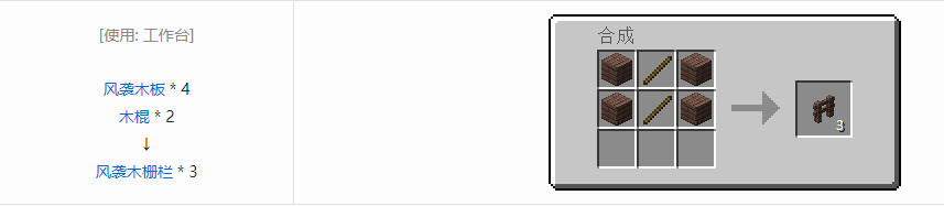 我的世界诡厄巫法风袭木装饰方块合成表大全