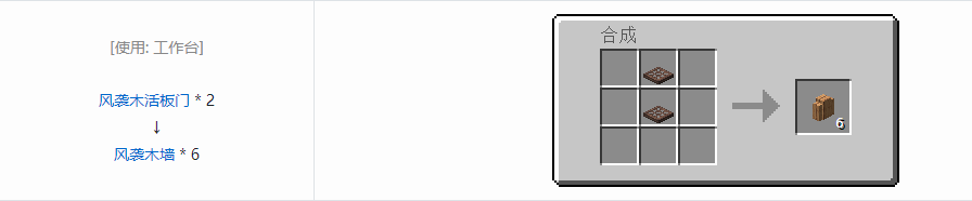 我的世界诡厄巫法风袭木装饰方块合成表大全