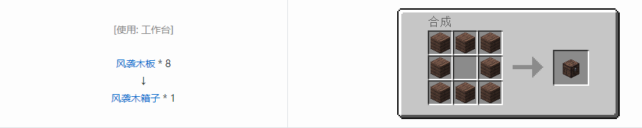 我的世界诡厄巫法风袭木装饰方块合成表大全