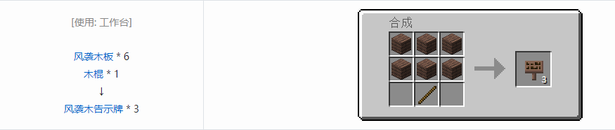 我的世界诡厄巫法风袭木装饰方块合成表大全
