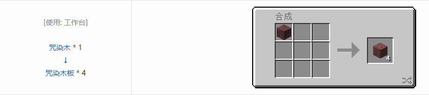 我的世界诡厄巫法咒染木装饰方块合成表大全