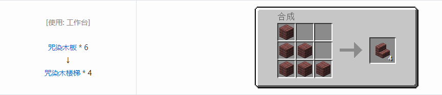 我的世界诡厄巫法咒染木装饰方块合成表大全