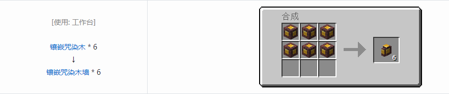 我的世界诡厄巫法咒染木装饰方块合成表大全
