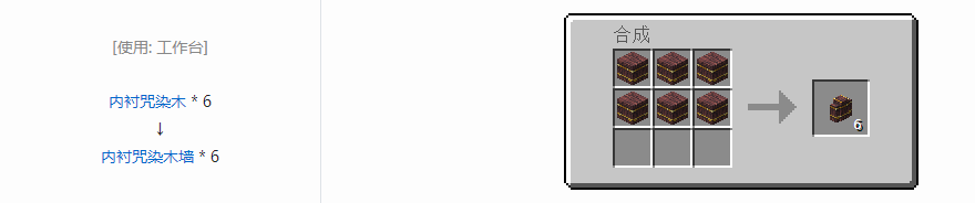 我的世界诡厄巫法咒染木装饰方块合成表大全