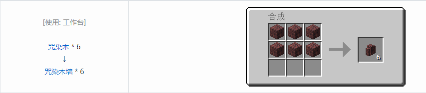 我的世界诡厄巫法咒染木装饰方块合成表大全