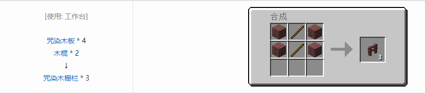 我的世界诡厄巫法咒染木装饰方块合成表大全