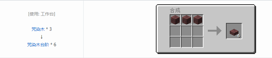 我的世界诡厄巫法咒染木装饰方块合成表大全