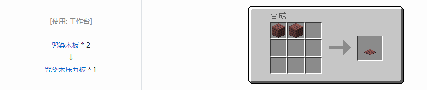 我的世界诡厄巫法咒染木装饰方块合成表大全