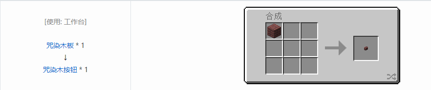 我的世界诡厄巫法咒染木装饰方块合成表大全