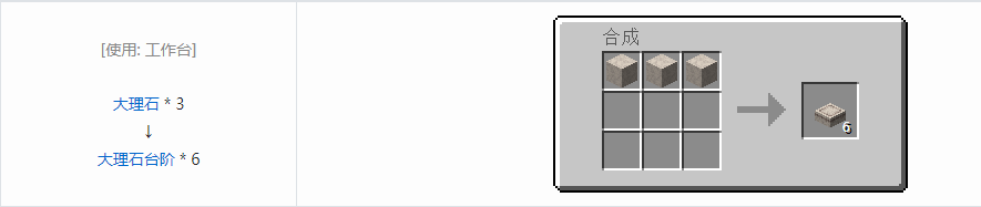 我的世界诡厄巫法大理石装饰方块合成表大全