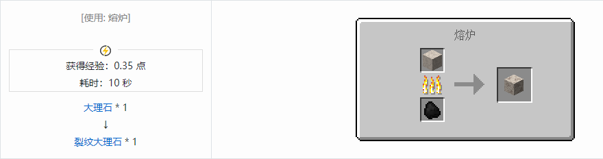 我的世界诡厄巫法大理石装饰方块合成表大全