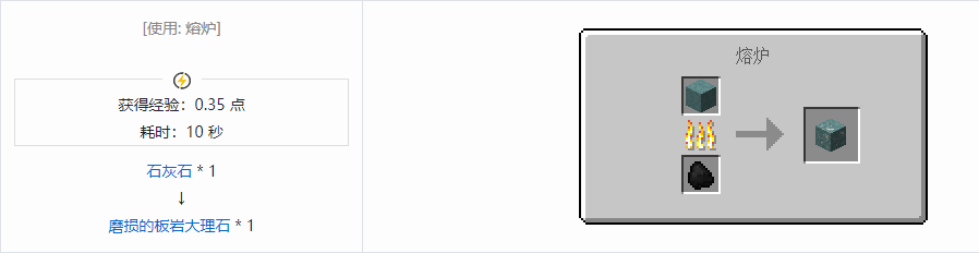 我的世界诡厄巫法大理石装饰方块合成表大全