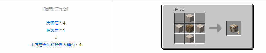 我的世界诡厄巫法大理石装饰方块合成表大全