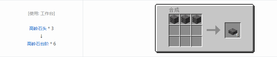 我的世界诡厄巫法高岭石装饰方块合成表大全