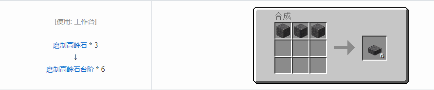 我的世界诡厄巫法高岭石装饰方块合成表大全