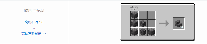 我的世界诡厄巫法高岭石装饰方块合成表大全