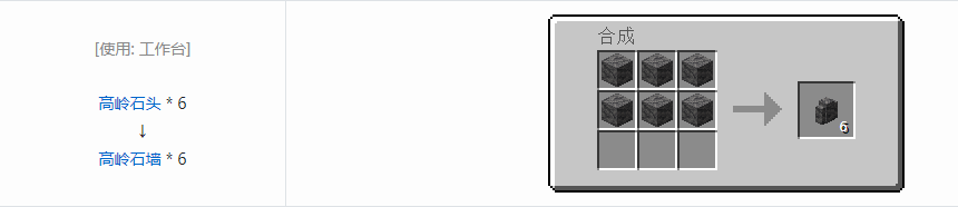 我的世界诡厄巫法高岭石装饰方块合成表大全