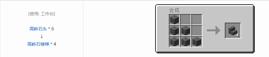 我的世界诡厄巫法高岭石装饰方块合成表大全