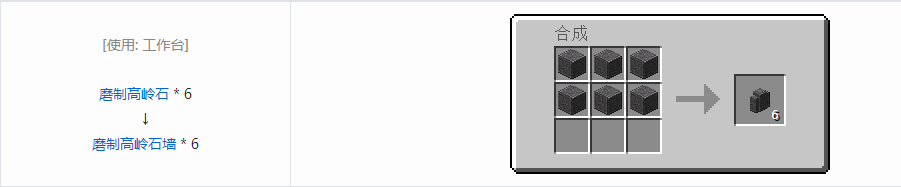 我的世界诡厄巫法高岭石装饰方块合成表大全