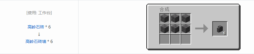 我的世界诡厄巫法高岭石装饰方块合成表大全