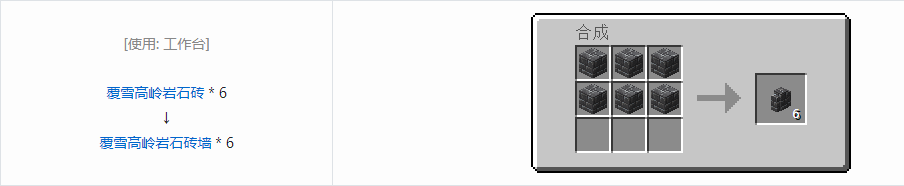 我的世界诡厄巫法高岭石装饰方块合成表大全