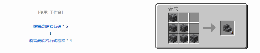 我的世界诡厄巫法高岭石装饰方块合成表大全