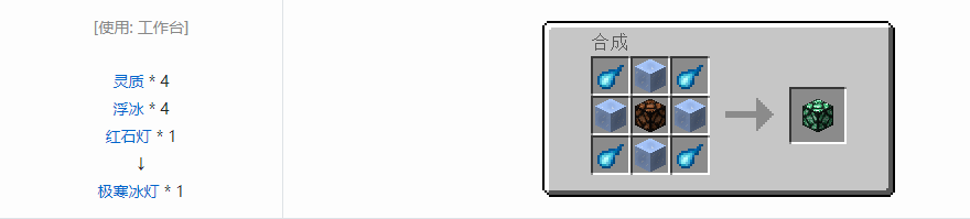 我的世界诡厄巫法建筑方块合成表大全