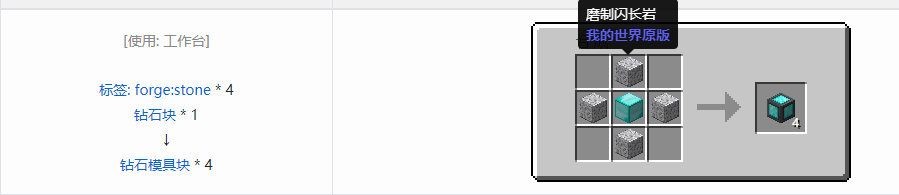 我的世界诡厄巫法建筑方块合成表大全