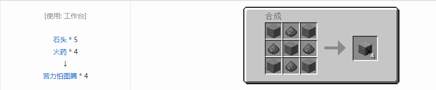 我的世界诡厄巫法建筑方块合成表大全