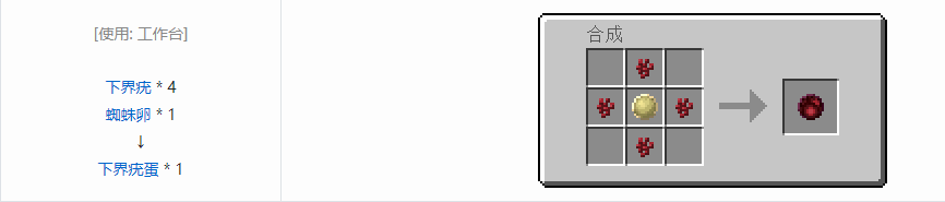 我的世界诡厄巫法工具合成表大全